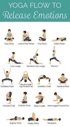 Yoga Flow To Release Emotions! Yoga Foto's, Easy Yoga For Beginners, Release Emotions, Bed Yoga, Beginner Pilates, Beginner Workouts, Yoga Kurse, Yoga Beginners, Beginner Yoga