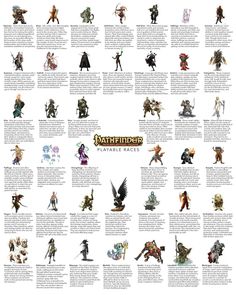 an image of some characters from the video game's avatars and their names