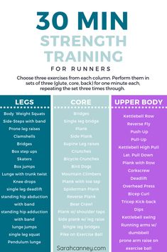 the 30 minute strength training plan for runners is shown in purple, blue and green