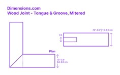 the measurements for wood joinr and grovee, mitreds are shown in purple