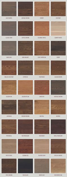 the different types of wood that are available