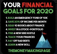 the financial goals for 2020 poster