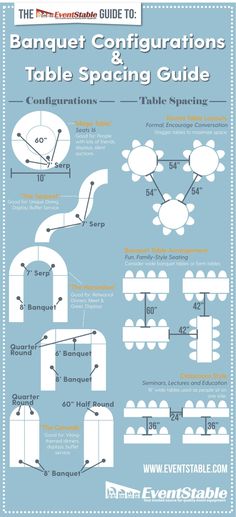 the ultimate guide to banquet configurations and table spacing guide infographical design