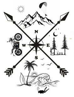 a compass with mountains, trees and other things on it's side in the background