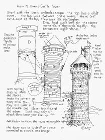 an image of a drawing with instructions on how to build a castle and other things