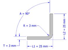 the drawing shows an angle that is perpendicular to the ground