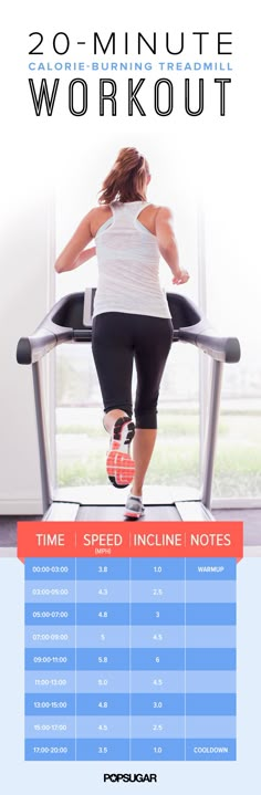 a woman running on a treadmill with the text 20 - minute workout time speed incline notes