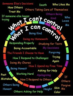 What I Can Control, I Can Control, Awareness Quotes, Social Emotional Learning, Coping Skills, Self Improvement Tips