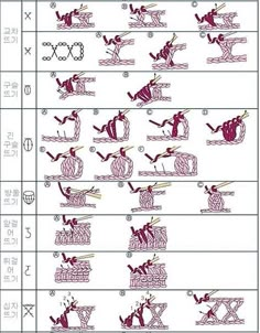 the instructions for how to do cross stitch