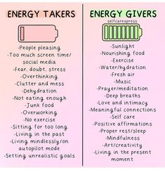 Energy Givers, Success Affirmations, Healthy Mindset, Money And Happiness, Mental And Emotional Health, Self Care Activities, Mindful Living, Self Improvement Tips, Emotional Health