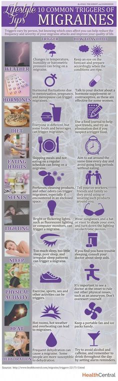 10 Common Migraine Triggers - Migraine #migraineinfographics Common Triggers