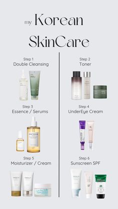 My korean skincare routine for mixed/oily skin. #skincare #korean #koreanskincare #curadellapelle #cosmetica #coreana #cosmeticacoreana Oily Skin Skincare, Skincare Korean, Face Skin Care Routine, Skin Advice, Oily Skin Care Routine, Skin Care Guide