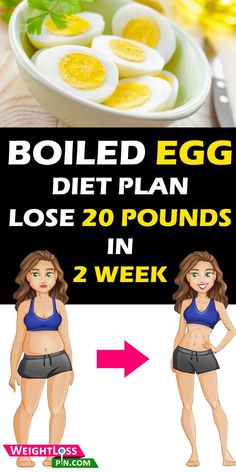 Check out our top tips for partaking in the holiday festivit Hard Boiled Eggs Diet, Diet Plan For Women, Egg And Grapefruit Diet, 20 Pounds In 2 Weeks, Fasting Diet Plan, Egg Diet Plan, Boiled Egg Diet Plan, Boiled Egg Diet, Diet Plans For Women