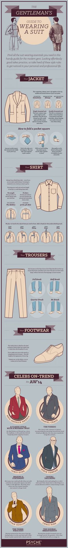 The Gentleman’s Guide To Wearing A Suit (Infographic) Fashion Design Inspiration, Gentlemens Guide, Fashion Infographic, Gentlemans Guide, Gentlemen Wear, Art Of Manliness, Sharp Dressed Man, Men Style Tips, Mans World