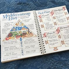 a recipe book is open on a blue tablecloth and has pictures of different foods in it