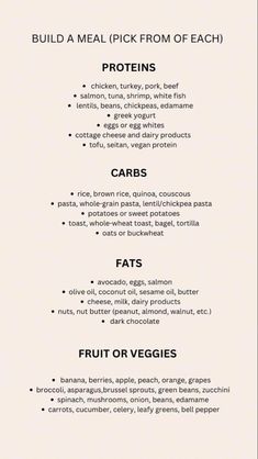 Meal prep options Wic Recipes Ideas Healthy, Meal Planning Menus, Sweet Potato Toast, Meal Options, 1200 Calorie, Healthy High Protein Meals, Protein Diet, Journal Stuff, Calorie Recipes