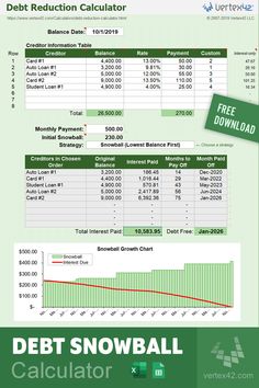 the debt snowball calculator is shown in green