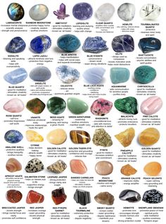 Identify Crystals And Stones, Identify Rocks And Crystals, How To Identify Crystals, Crystal Identification, Best Healing Crystals, Gemstones Chart, Crystal Vibes