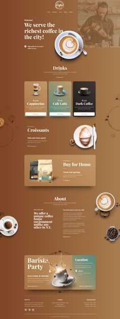 the website design for coffee shop