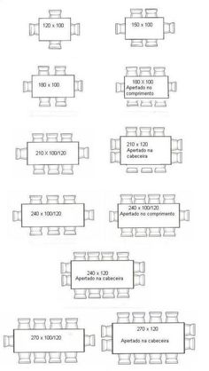 the diagram shows different types of seats and how they should be used for seating arrangements