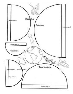 the diagram shows different parts of an earth