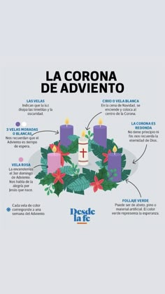 a poster with candles and flowers on it that says la corona de adviento