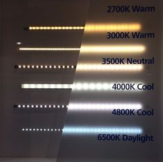 the back side of a sign showing different types of lights