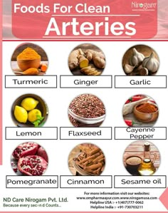 Foods For Clean Arteries Low Cholesterol Diet Plan, Foods For Heart Health, Clean Arteries, Foods To Reduce Cholesterol, Different Types Of Food, Cholesterol Foods, Low Cholesterol Diet, Low Cholesterol Recipes