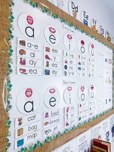 Language Board Ideas, Phonics Board Ideas, Phonics Board, Phonics Classroom, What Is It, English Wall, Ufli Sound Wall, Free Sound Wall Printables, First Grade Classroom Walls