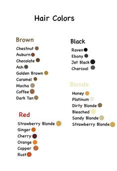 the hair colors chart for different types of brown, red and black hair dyes