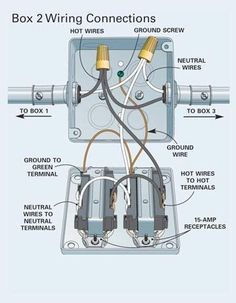 an electrical box with two wires attached to it and the words box 2 wiring connections