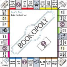 a monopoly board game with the words, how to play and other items on it