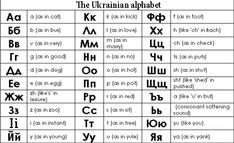 an ancient alphabet is shown in black and white