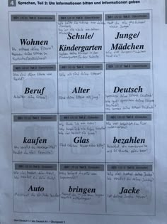 a sheet of paper that has some type of words on it, and in german