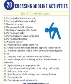 a poster with instructions on how to use the cross - line activities for children and adults