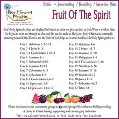 the fruit of the spirit poster