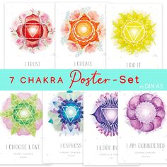 the seven chakras set in watercolor and ink with text overlaying