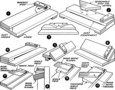 an instruction diagram for how to make a woodworking bench with the help of hand tools