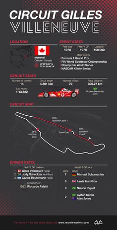 the circuit guide for the 2013 canadian grand prix