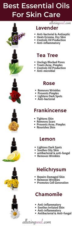 Best Essential Oils For Skin, Essential Oils For Skin Care, Oils For Skin Care, Essential Oils Health, Essential Oil Blends Recipes, Essential Oils For Skin