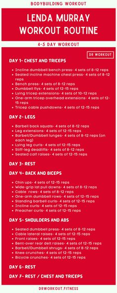 Lenda Murray’s Workout Routine Muscle Building Workout Plan, 2023 Workout, Lee Haney, 5 Day Workouts, Workout Routines For Women, Workout Plan For Women, Muscle Building Workouts, Workout Days, Women's Workout