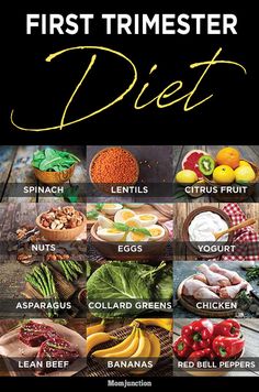 the first trimester diet includes fruits and vegetables