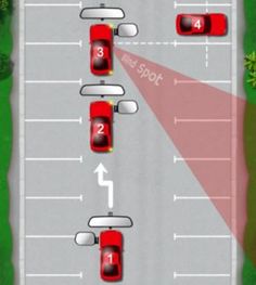 an overhead view of a parking lot with red cars and arrows pointing in different directions