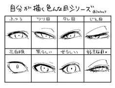 an anime character's eyes are shown in several different ways, including the upper half of