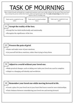 Termination Session Therapy, Counseling Worksheets Therapy Tools, Family Therapy Worksheets, Coping Skills Worksheets, Counselling Tools, Clinical Social Work, Mental Health Therapy, Counseling Activities