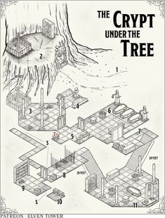 the crypt under the tree is shown in black and white, with numbers on it