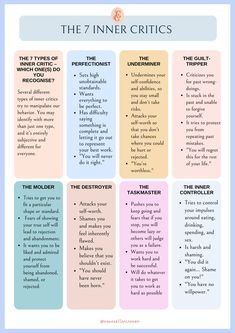 Throughout this workbook, you will find thought-provoking questions, reflective exercises, and practical action steps. These activities are designed to challenge your negative self-talk, reframe your mindset, and strengthen your self-esteem. With consistent practice and dedication, you will gradually be able to transform your inner critic into an ally that bolsters your confidence and pushes you towards your goals. Self Confidence Activity, Psychology Practice Design, Self Esteem Discussion Questions, Self Confidence Exercises, Inner Coach Vs Inner Critic Activities, Confidence Therapy Activities, Activities To Find Yourself, Ifs Activities, Self Esteem Counseling Activities