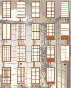 the size and arrangement of windows in a room with many different types of panes