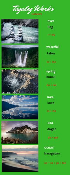 a poster with four different types of water and land in it, including the words