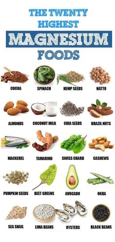 Magnesium Foods, Foods High In Magnesium, Magnesium Rich Foods, Food Health Benefits, Brazil Nuts, Things To Eat, Healing Food, Diet Keto